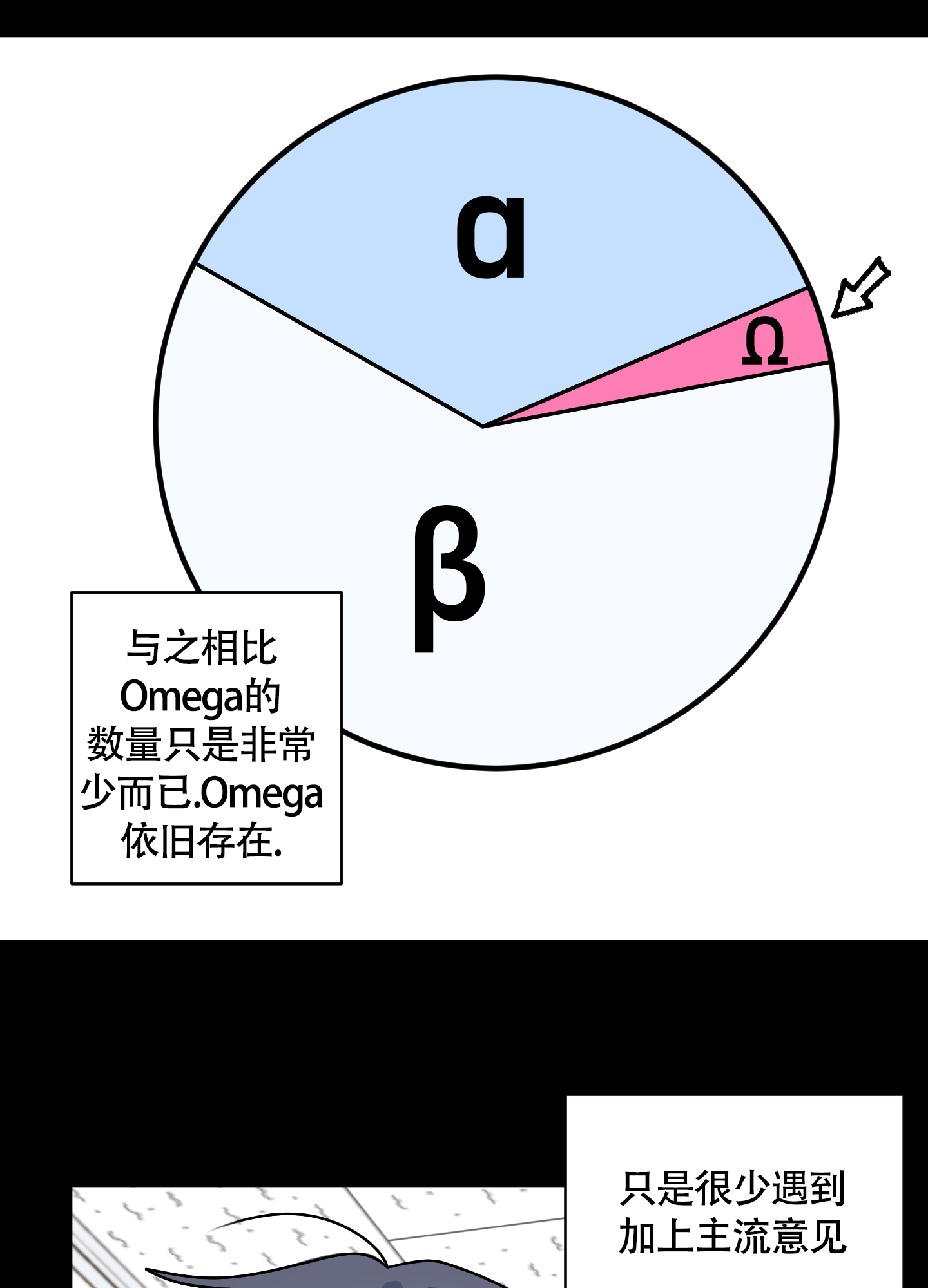 第2话0