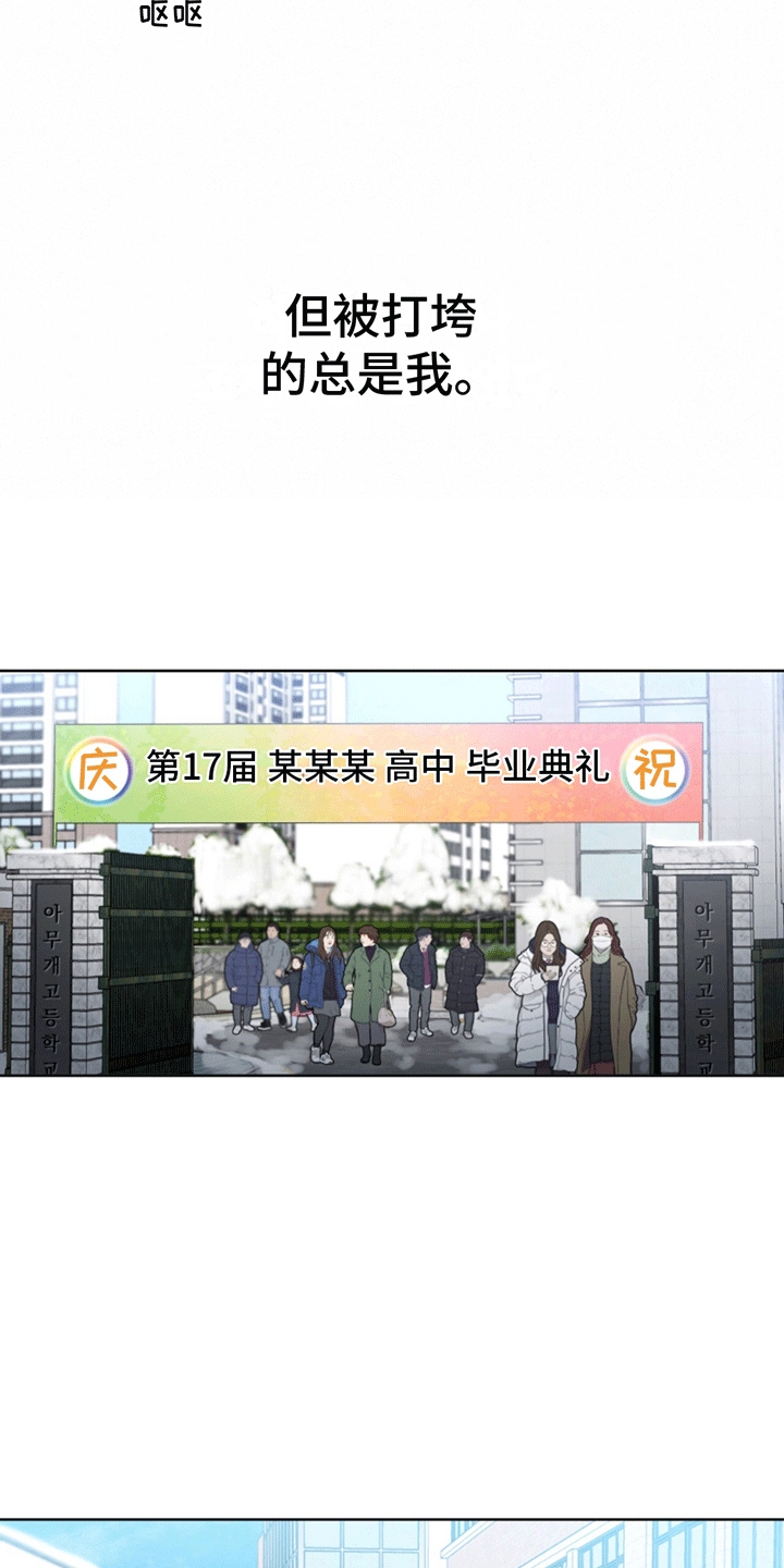 第1话0